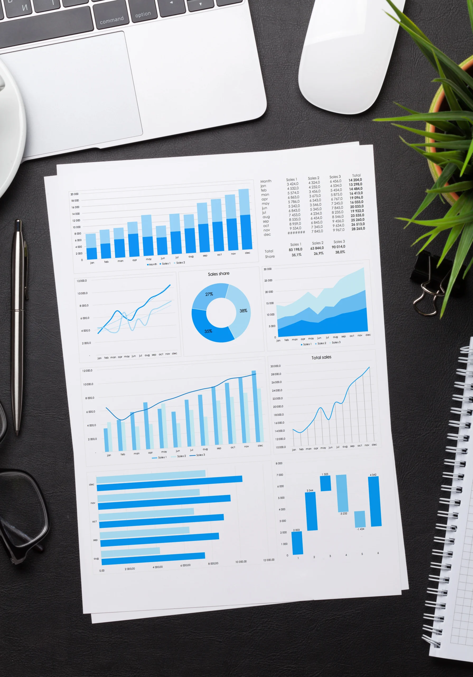 Our Approach to Intangible Valuation