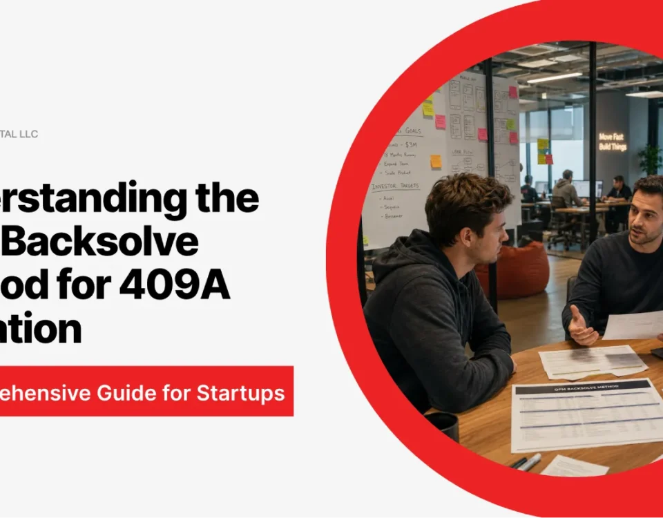 Understanding the OPM Backsolve Method for 409A Valuation A Comprehensive Guide for Startups