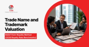 Trade Name and Trademark Valuation Relief-from-Royalty Method (2026 Royalty Rate Benchmarks)