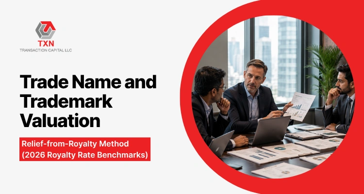 Trade Name and Trademark Valuation Relief-from-Royalty Method (2026 Royalty Rate Benchmarks)